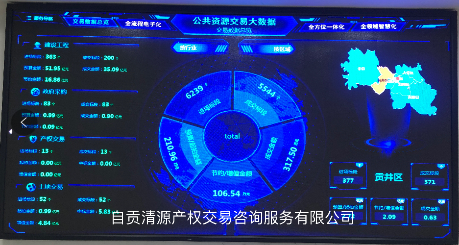 自貢清源產(chǎn)權(quán)交易咨詢服務有限公司